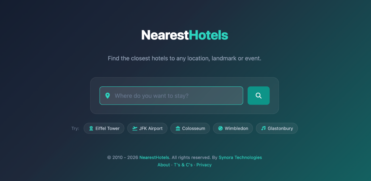 nearesthotels.com
